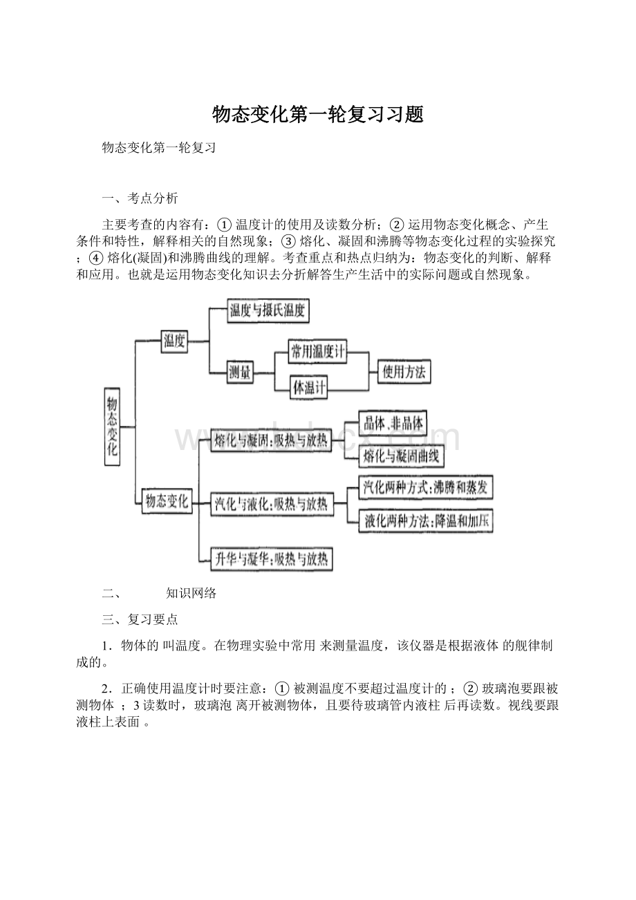 物态变化第一轮复习习题.docx