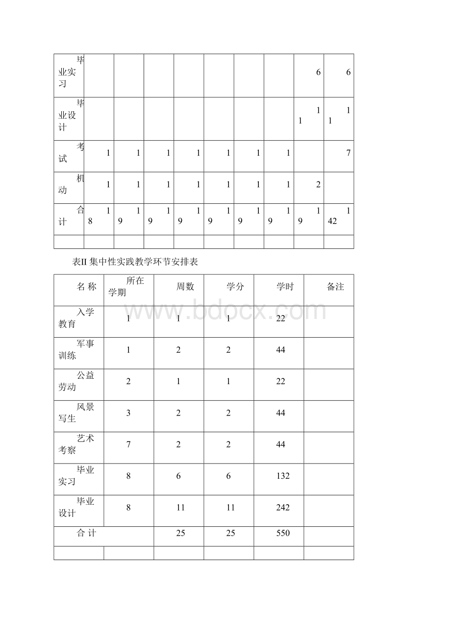 914视传10版人才培养方案 1020最终Word文档下载推荐.docx_第3页