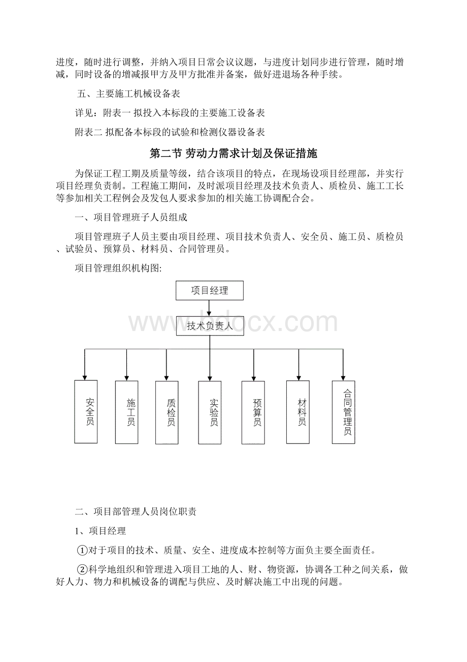 垃圾中转站施工总进度计划及保证措施.docx_第2页