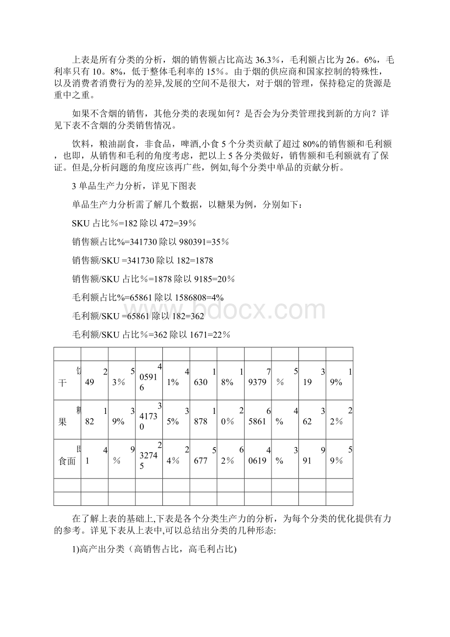 便利店业绩提升方案案例分析.docx_第3页