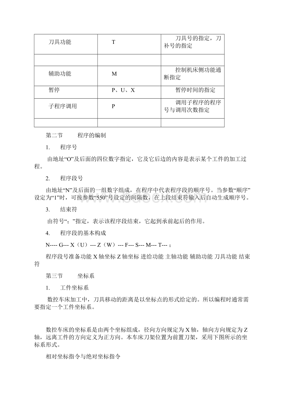 数控车床实训指导书.docx_第2页