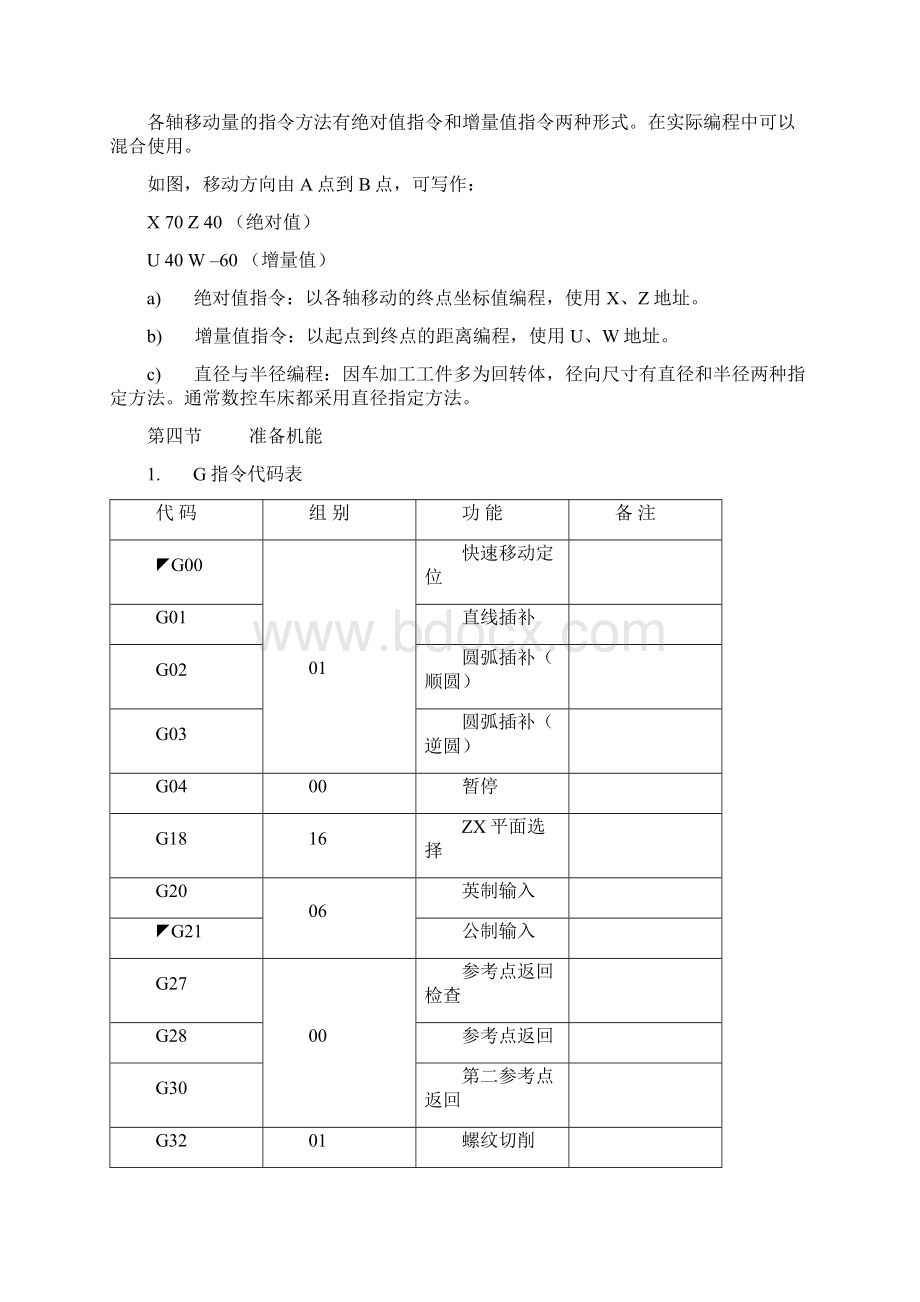 数控车床实训指导书.docx_第3页