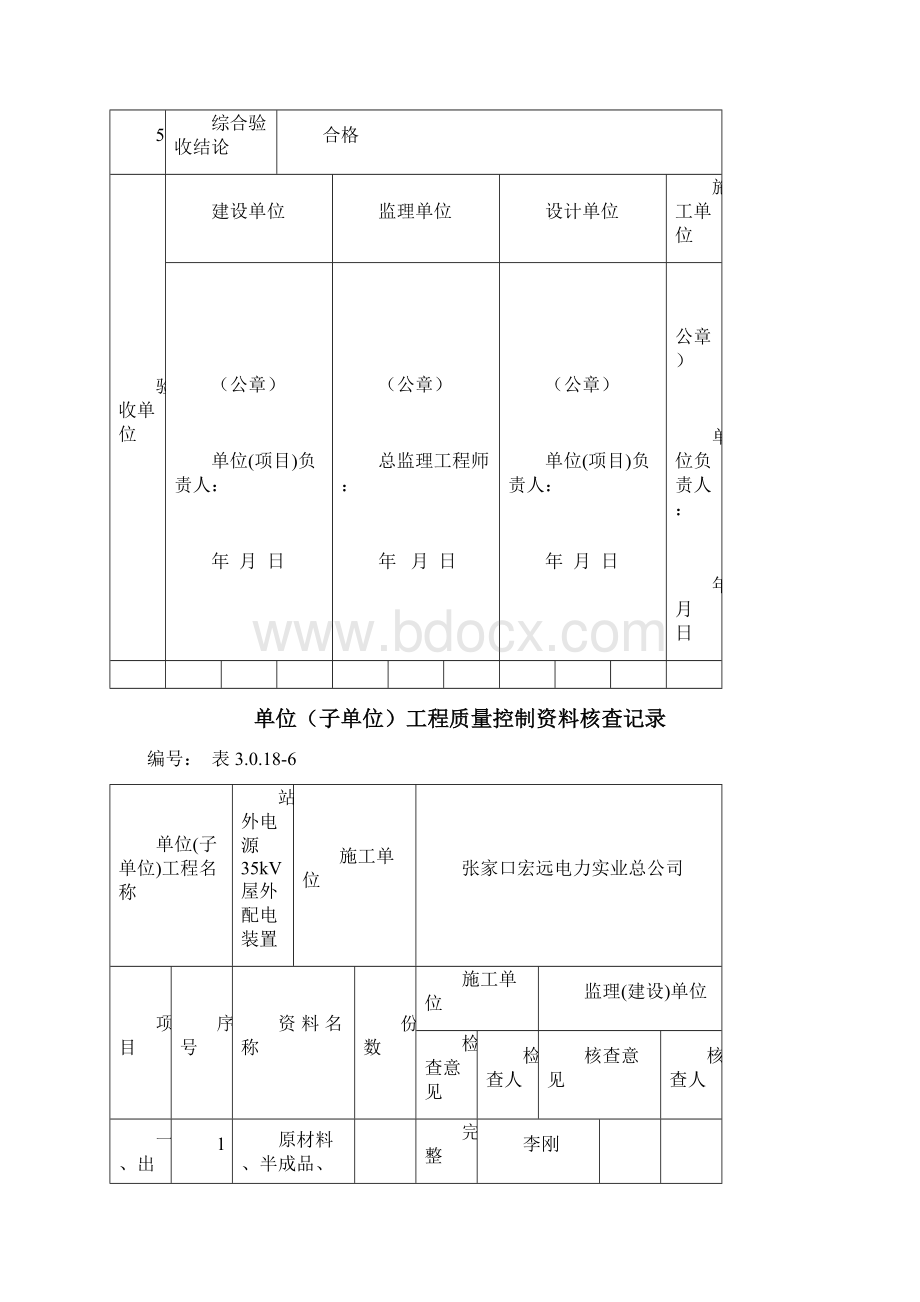 35kV间隔单位工程竣工验收Word文档下载推荐.docx_第2页