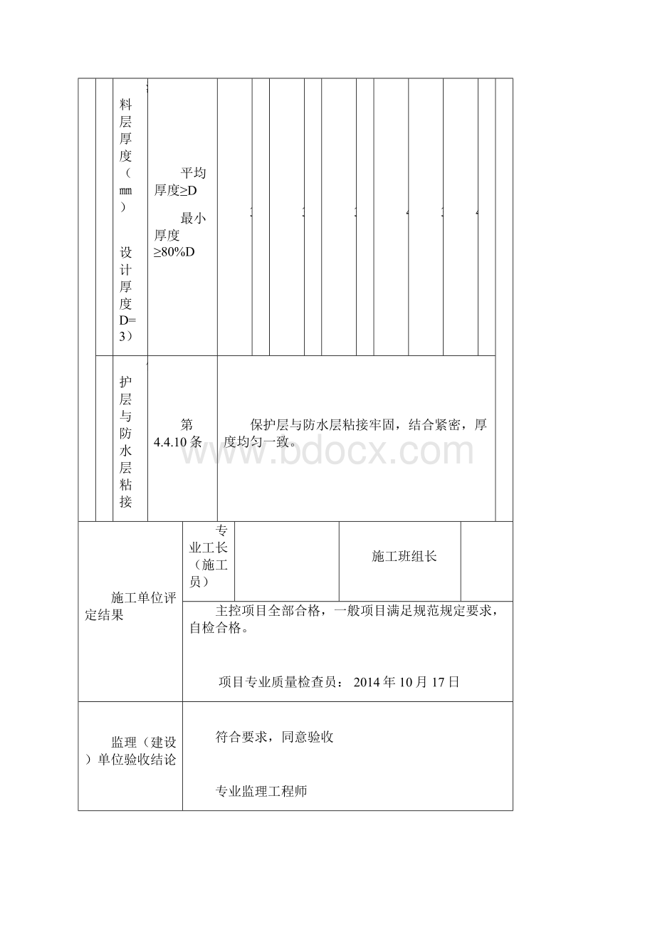 涂料防水层工程检验批质量验收记录.docx_第3页