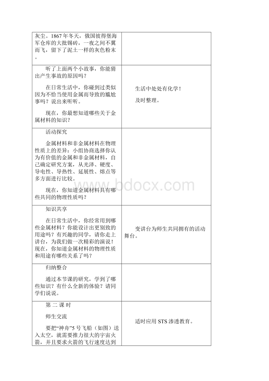 江西省教师网络远程培训作业.docx_第2页