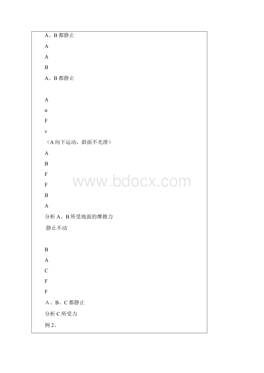 受力分析大全.docx_第2页