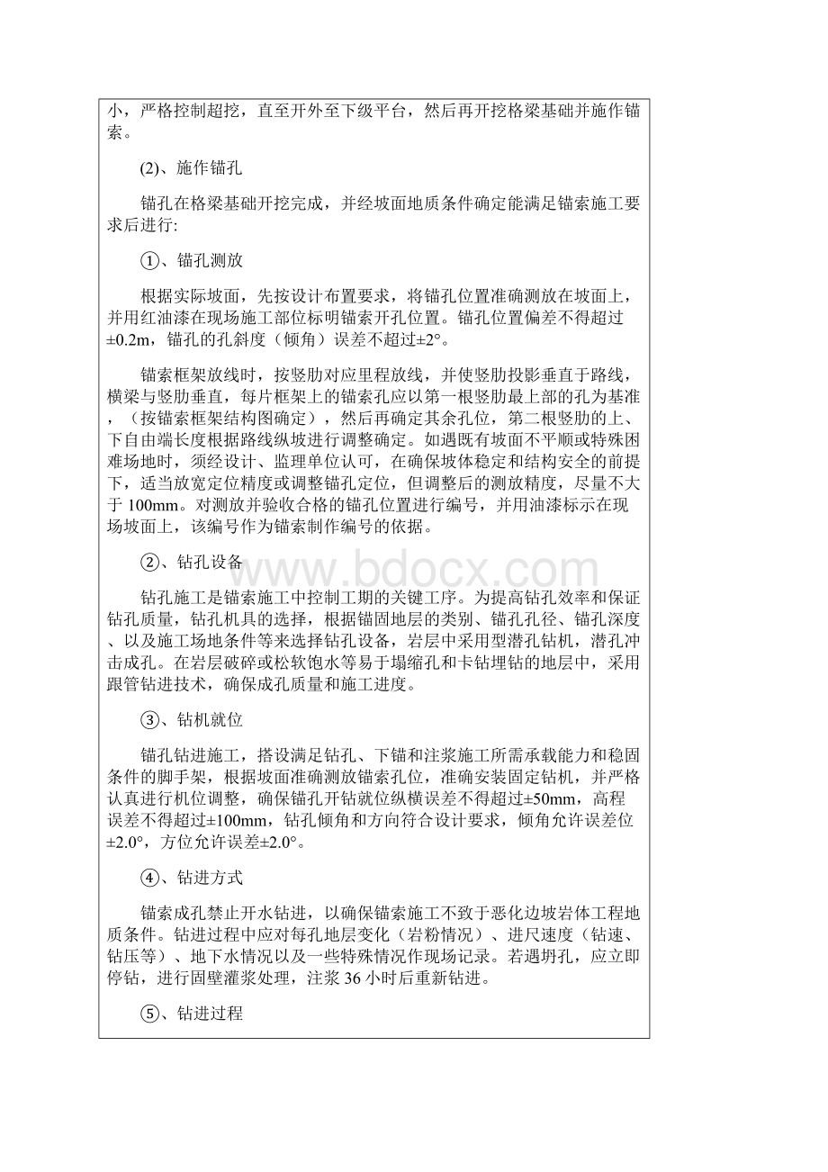 锚索框架梁技术交底.docx_第3页