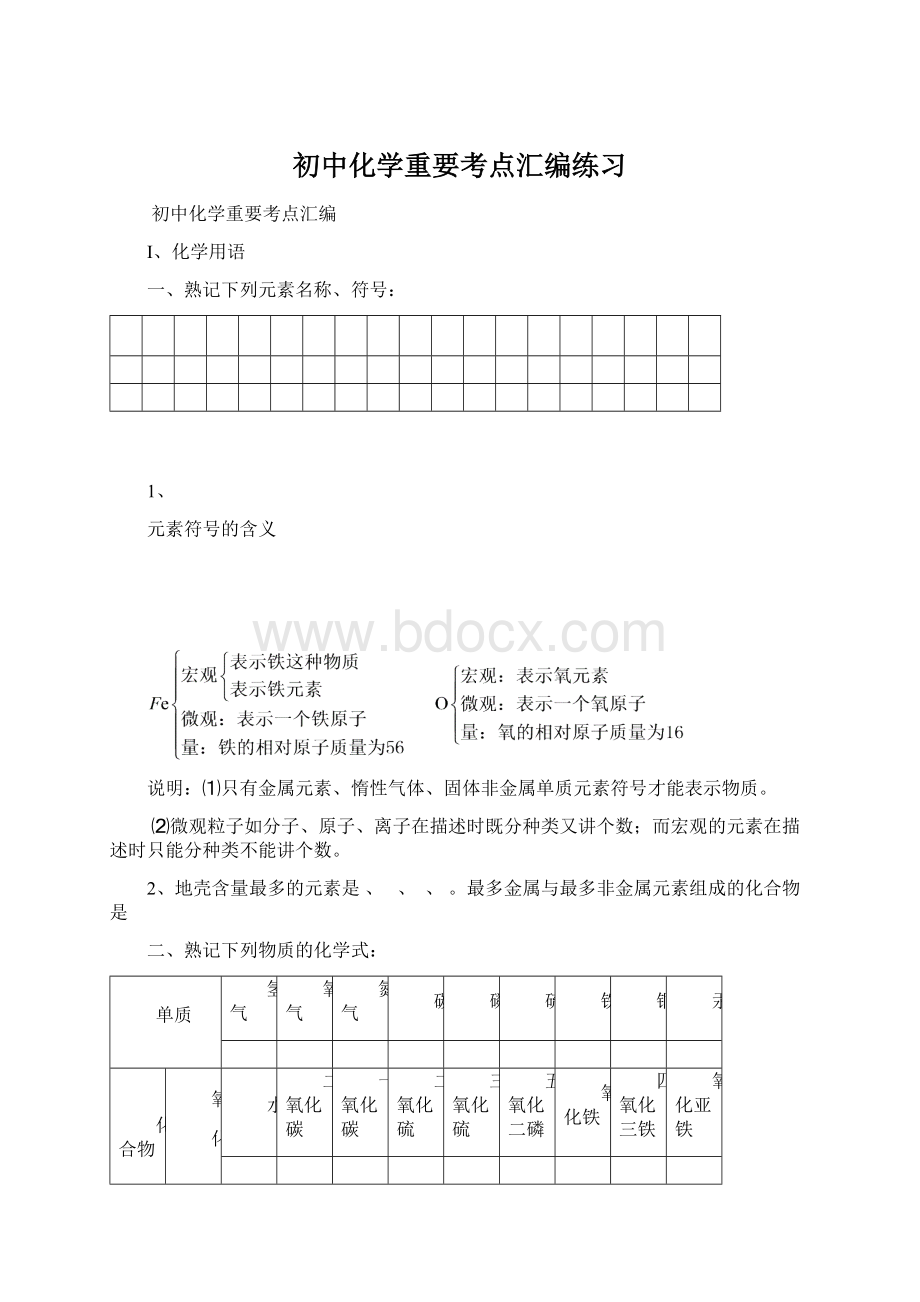 初中化学重要考点汇编练习Word文档格式.docx_第1页