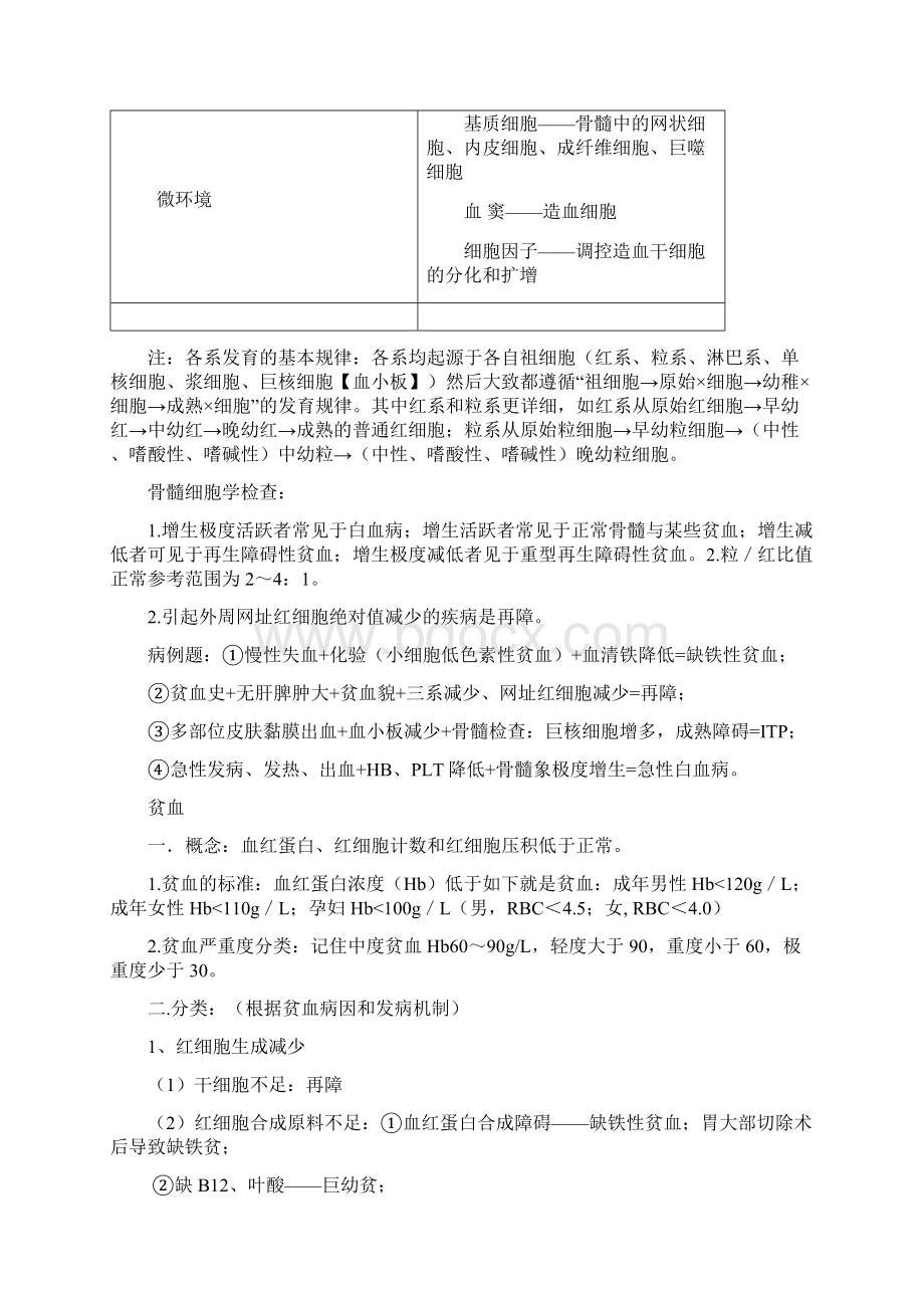 自整理已考过内科主治医师考试血液系统.docx_第2页