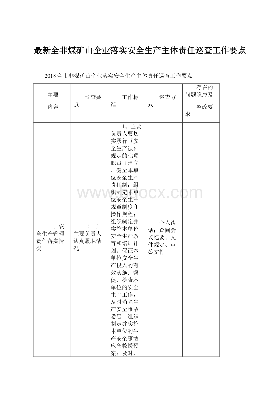 最新全非煤矿山企业落实安全生产主体责任巡查工作要点Word文档下载推荐.docx