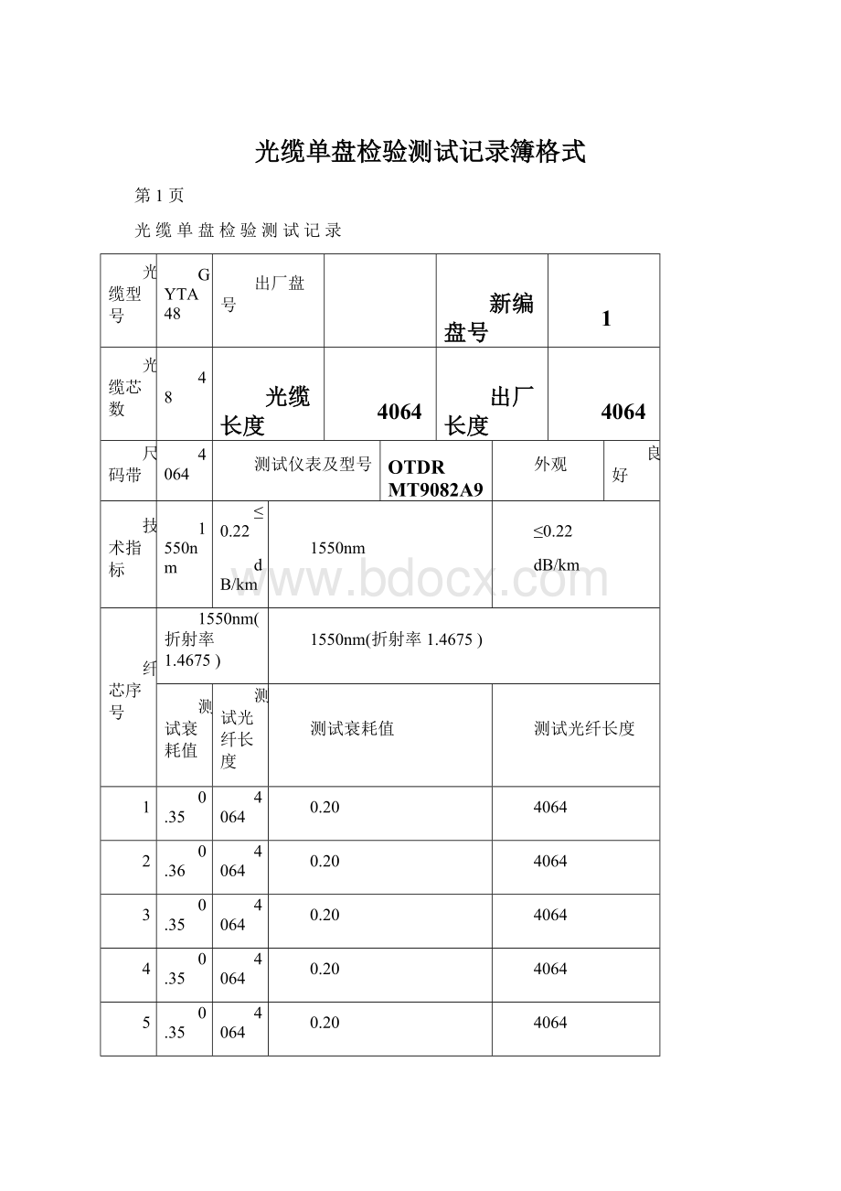 光缆单盘检验测试记录簿格式Word下载.docx_第1页