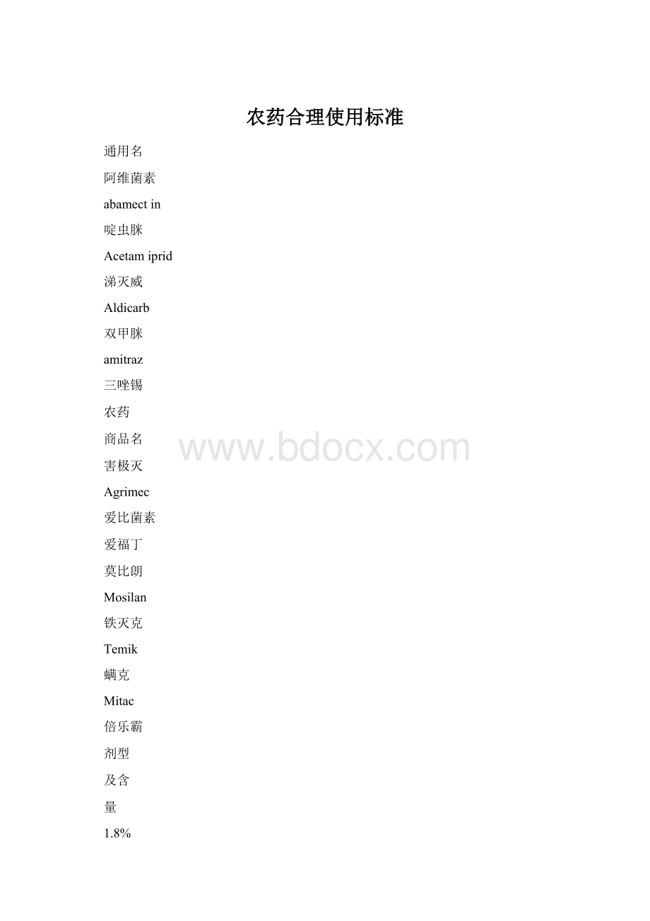 农药合理使用标准Word下载.docx_第1页