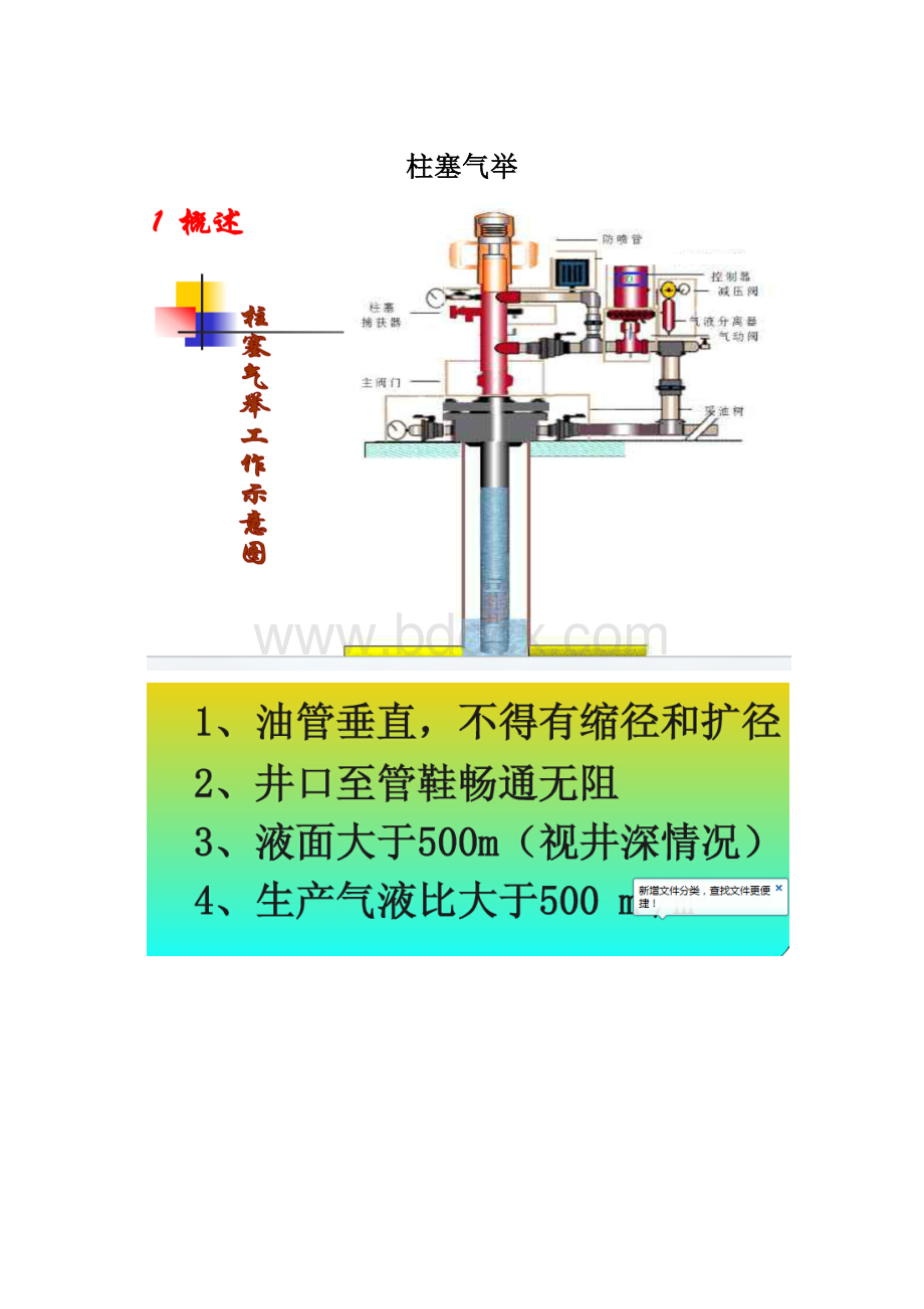 柱塞气举Word下载.docx