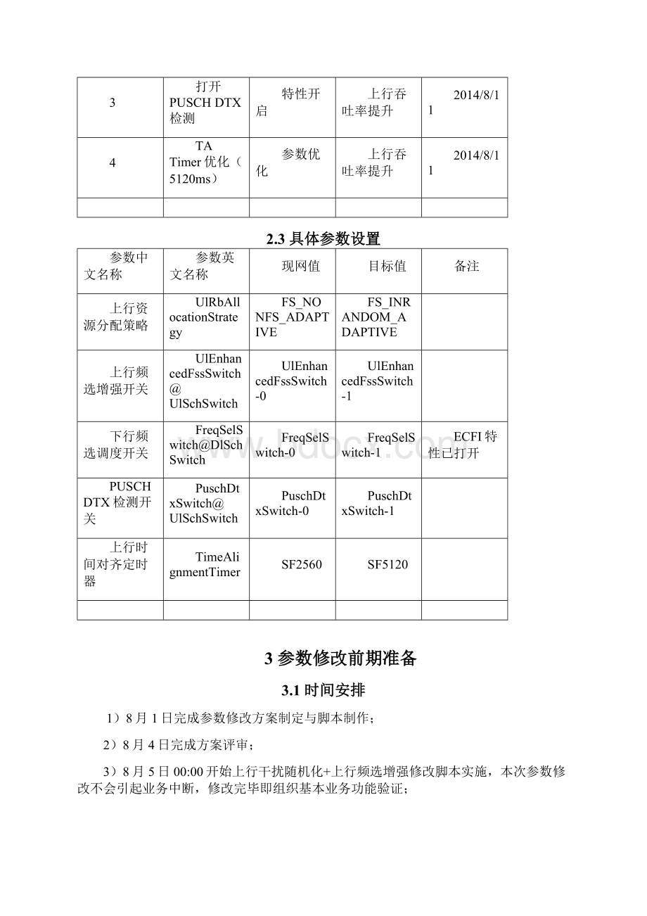 最新完美版LTE网络吞吐率提升参数PART1修改实施方案.docx_第2页