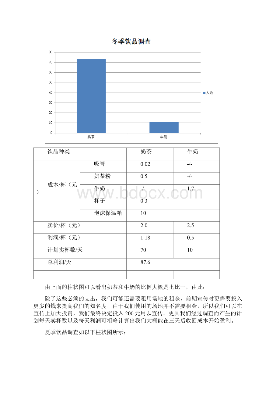 会计学创业计划文档格式.docx_第3页