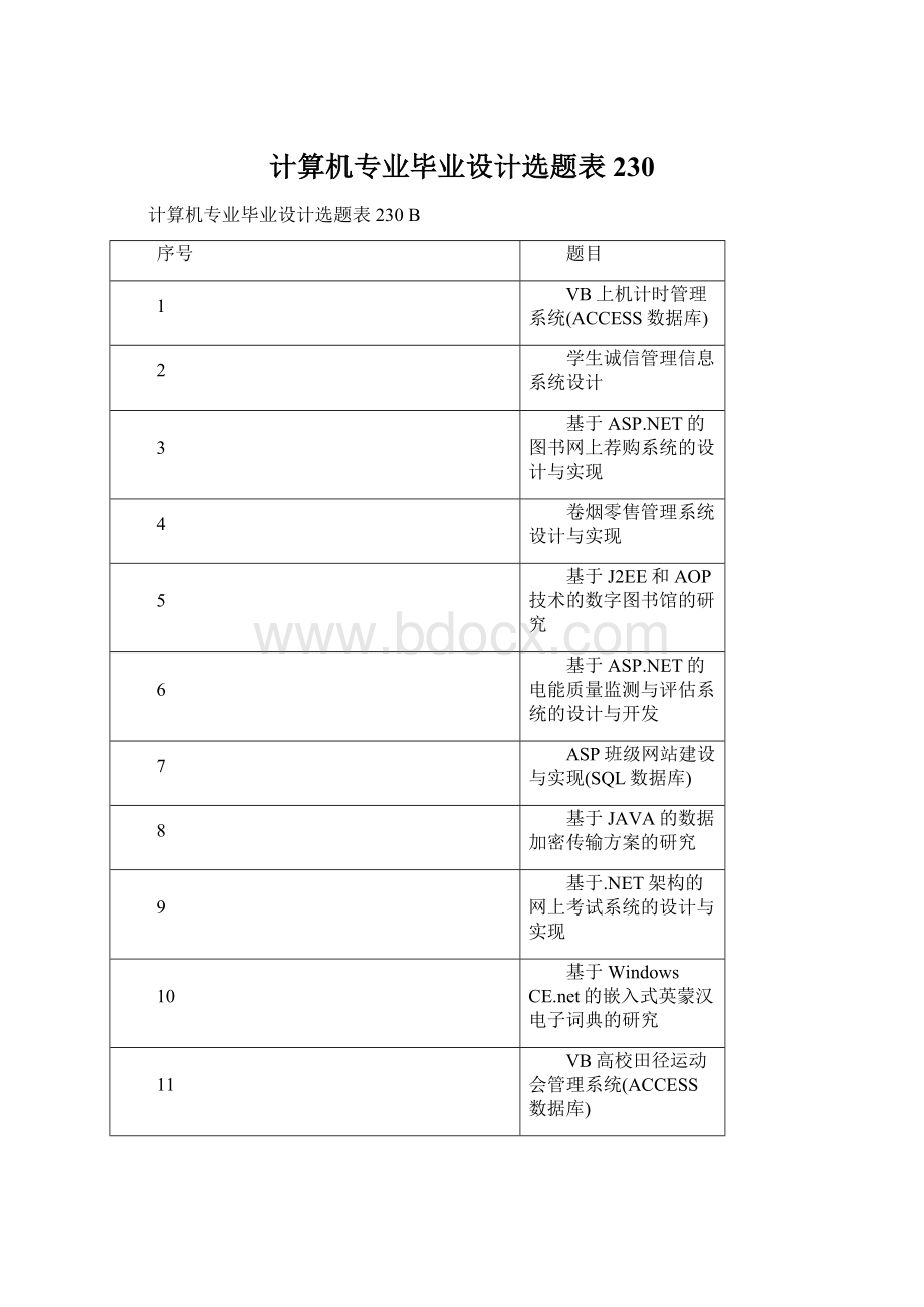 计算机专业毕业设计选题表230文档格式.docx