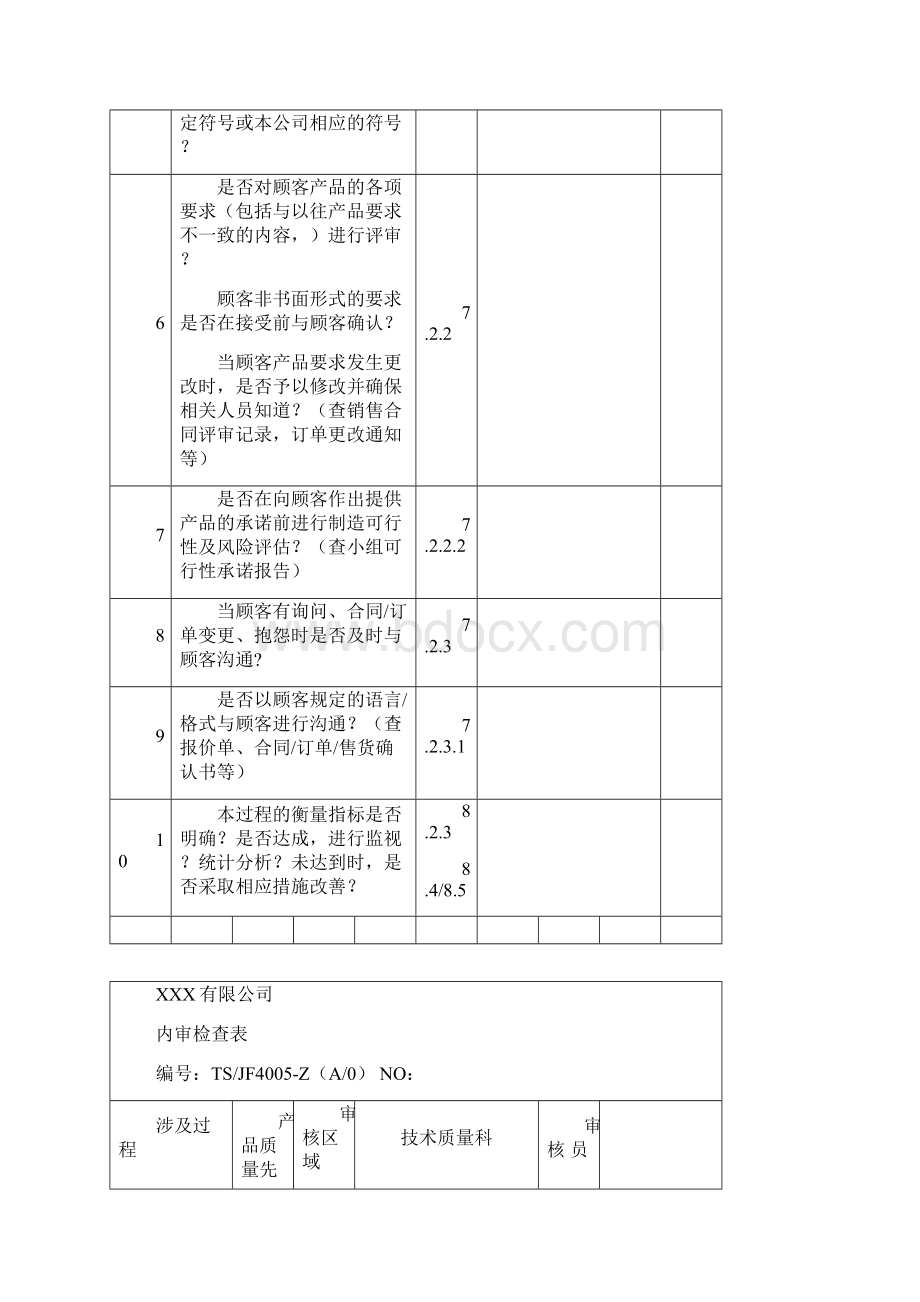 TS16949体系过程内审检查表26个问题清单.docx_第2页