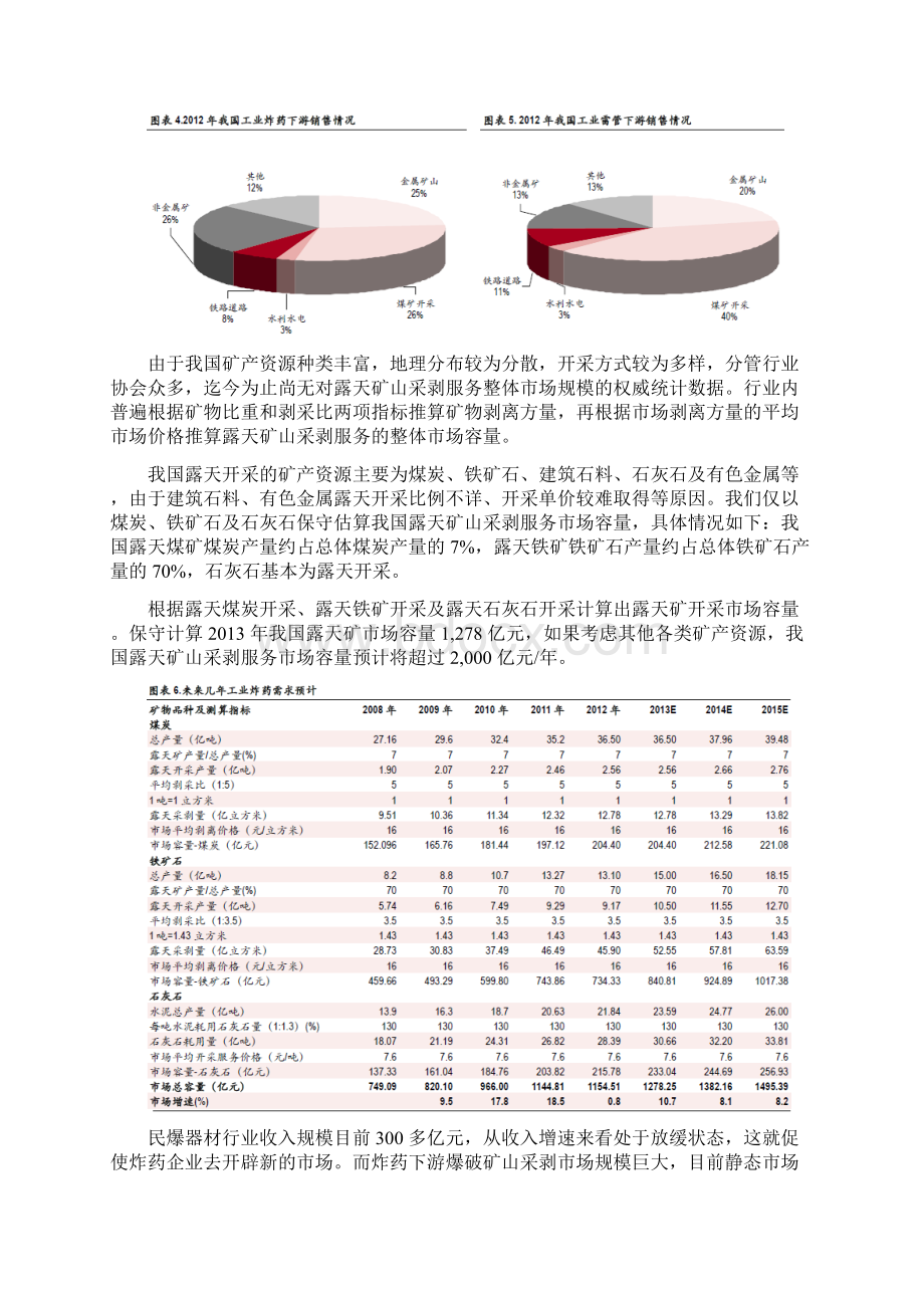 民爆服务行业分析报告.docx_第3页