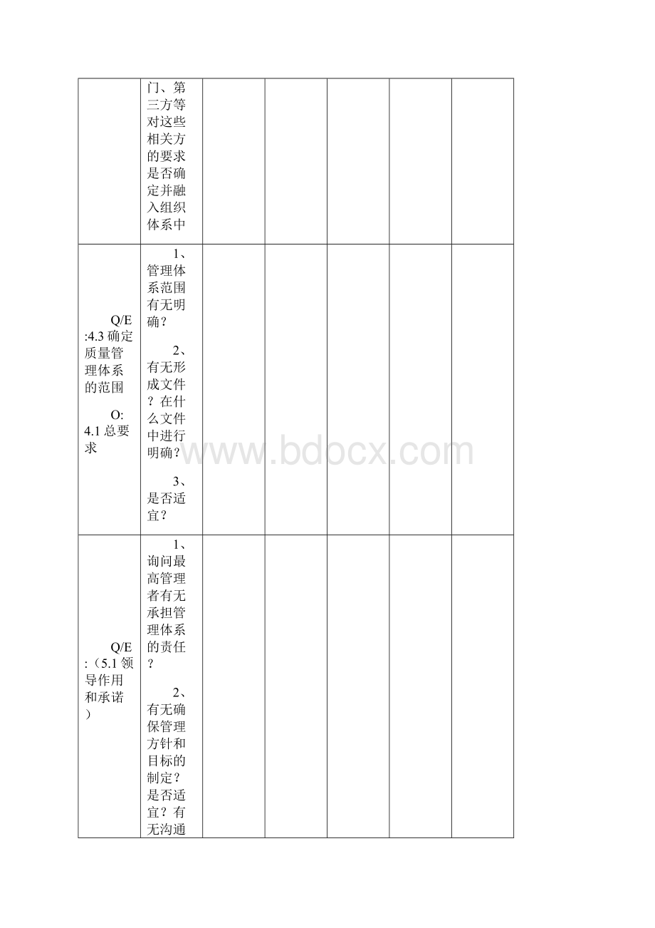 版教学设计课题职业健康安全系统及环境管理系统体系内审检查表.docx_第2页