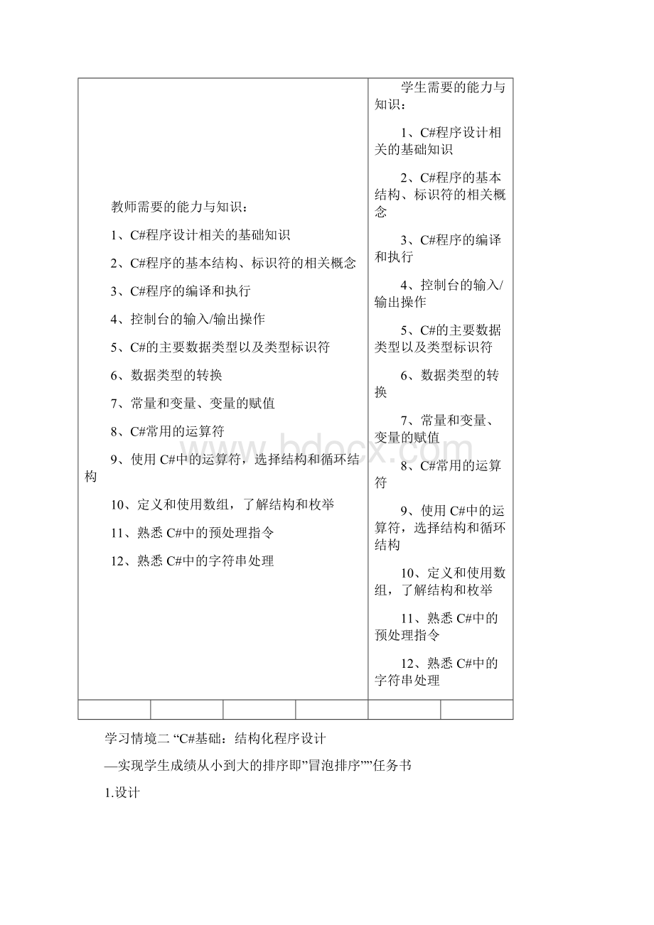 学习情境2C#程序设计.docx_第3页