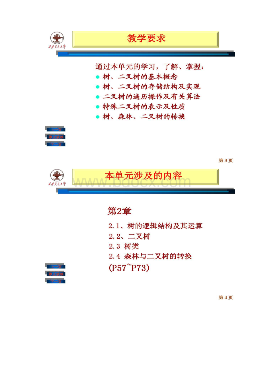 计算机软件基础 非线性数据结构讲解.docx_第2页