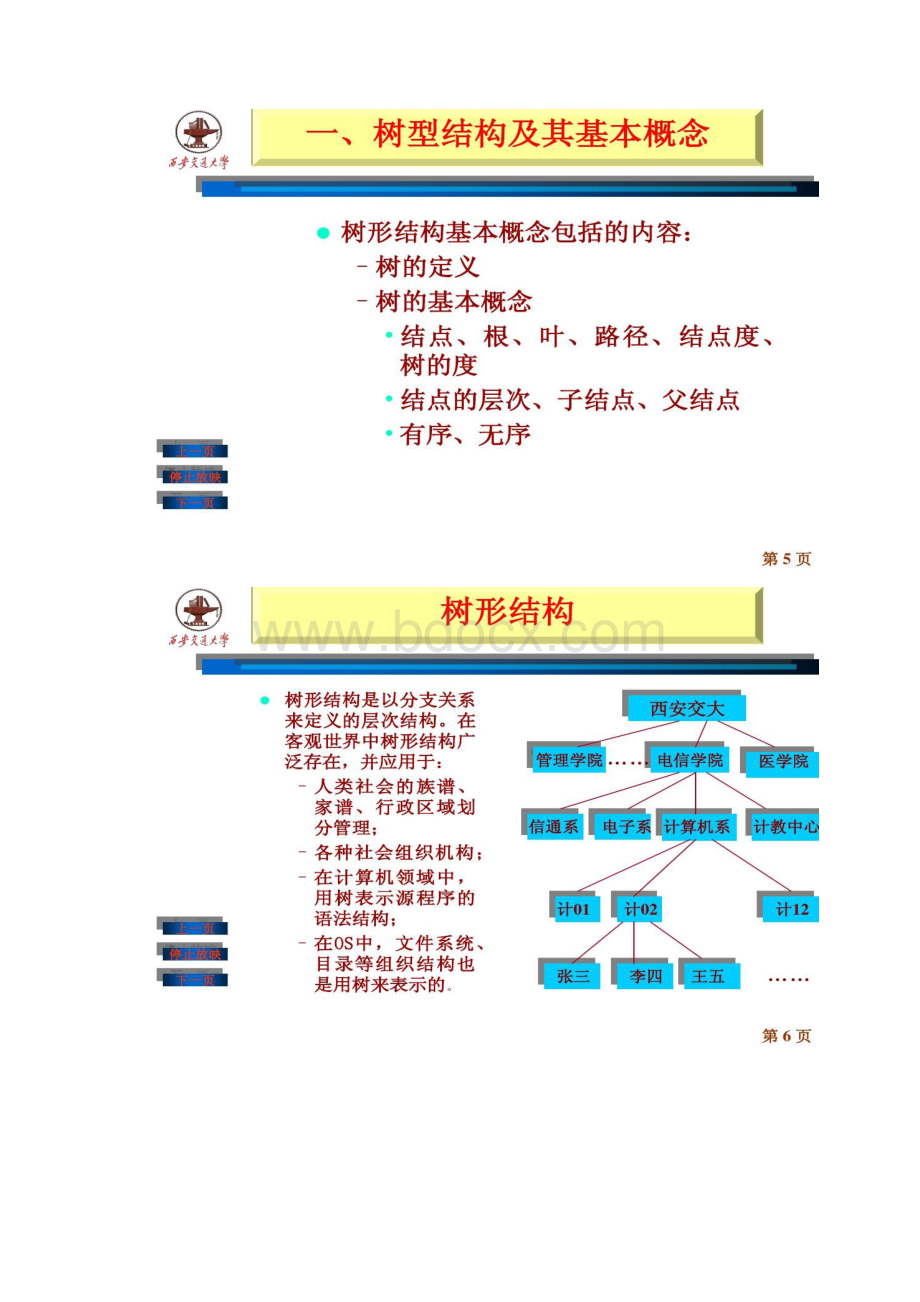 计算机软件基础 非线性数据结构讲解.docx_第3页