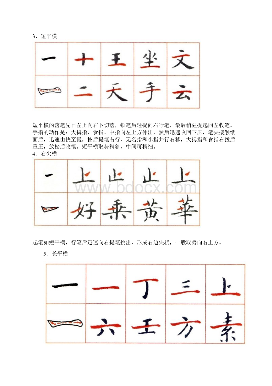 《灵飞经》字帖临习指导方法图文详解概要Word文档格式.docx_第2页