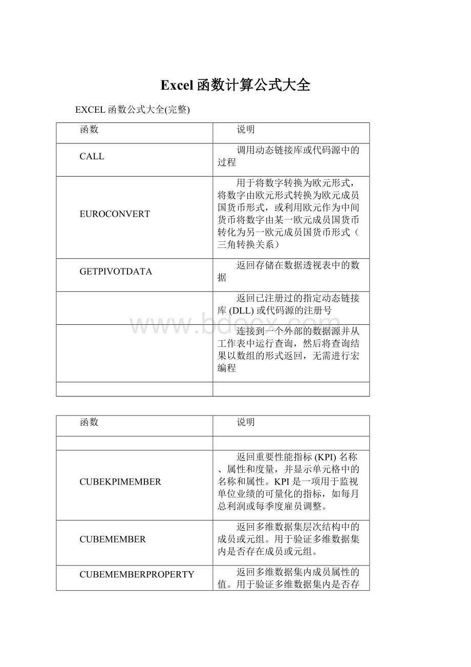 Excel函数计算公式大全Word格式.docx