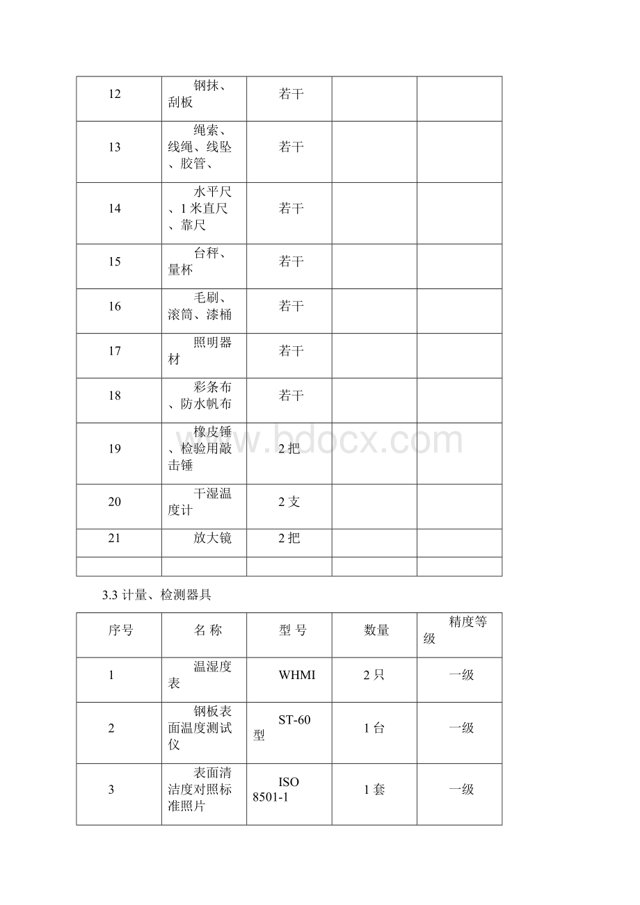 天然橡胶衬里施工方案.docx_第3页