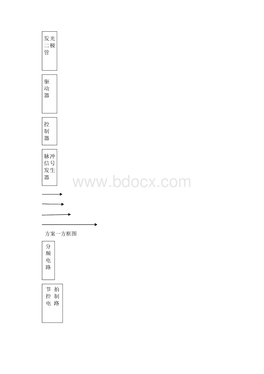 课程设计八路彩灯Word格式文档下载.docx_第2页