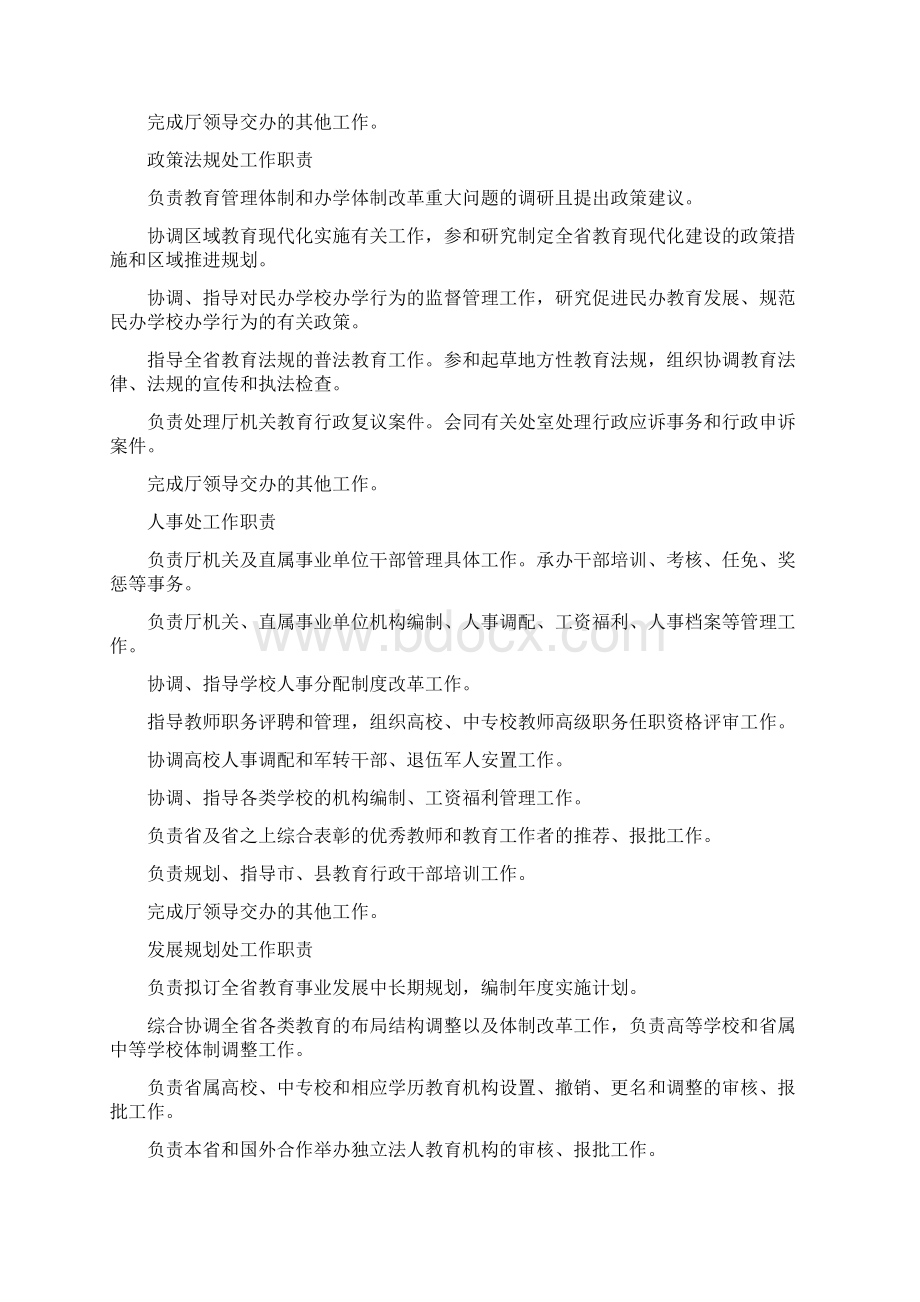 岗位职责学校办公室职责参考条列.docx_第2页