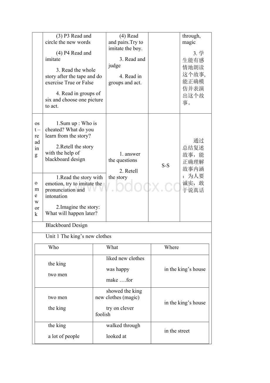 译林牛津英语六年级上册6A unit 1The kings new clothes教案Word格式.docx_第3页