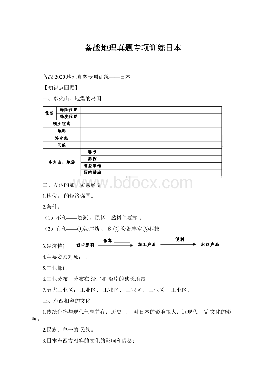 备战地理真题专项训练日本Word格式.docx