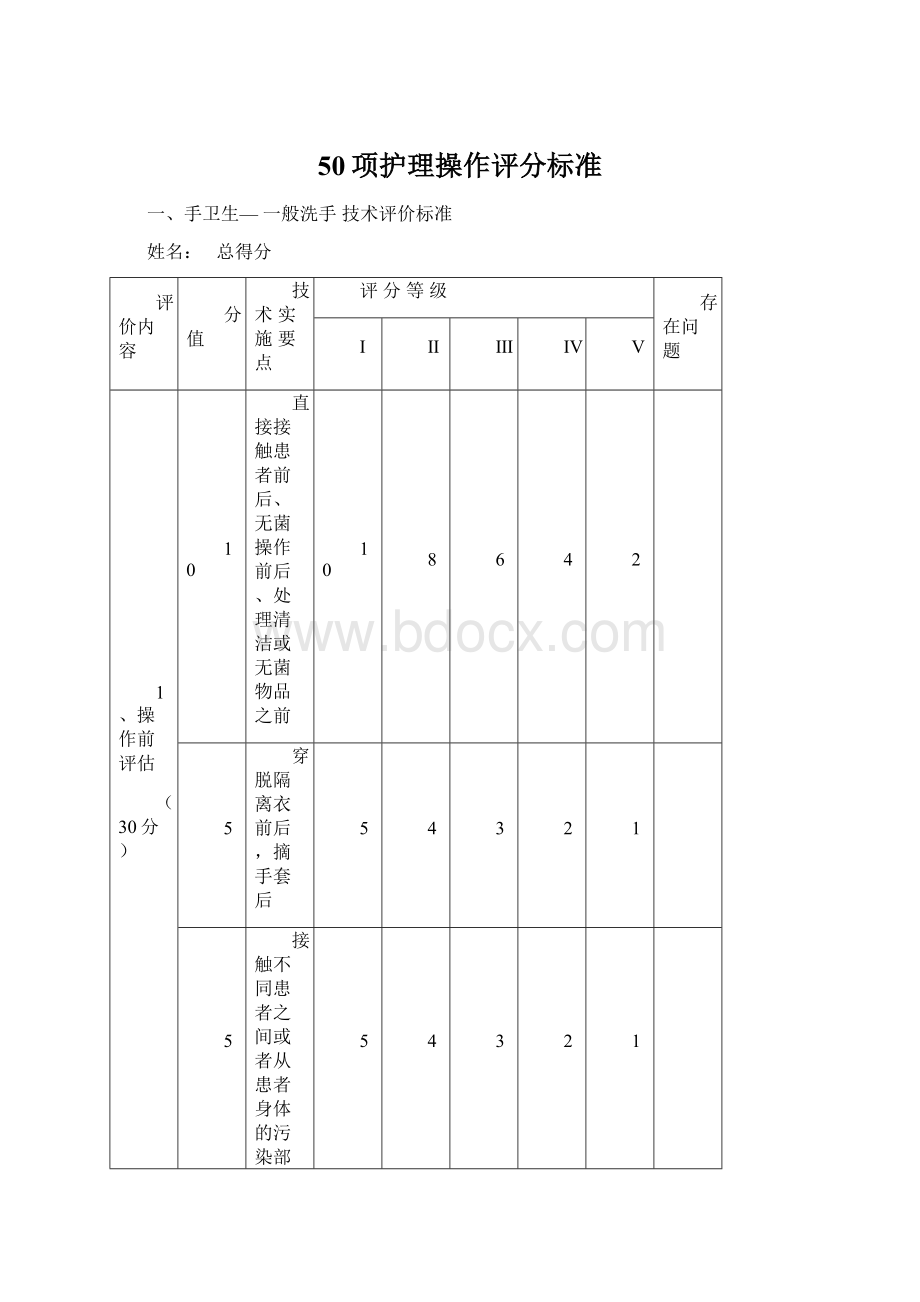 50项护理操作评分标准.docx