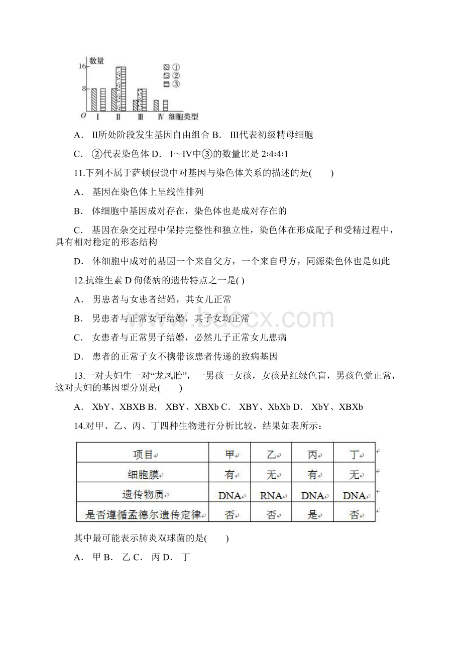 学年湖南省双峰一中高二上期第一次月考生物试题.docx_第3页