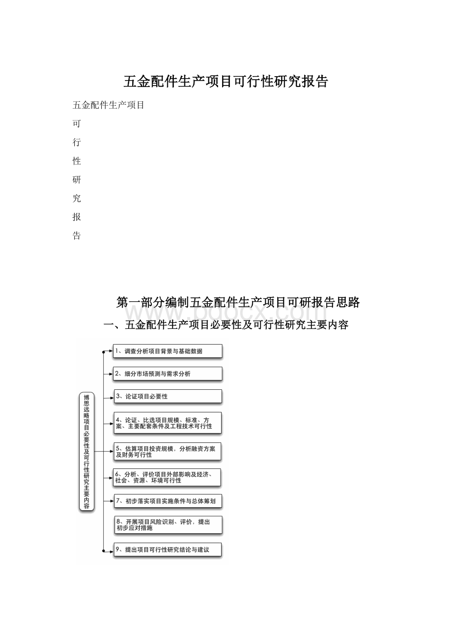 五金配件生产项目可行性研究报告.docx_第1页