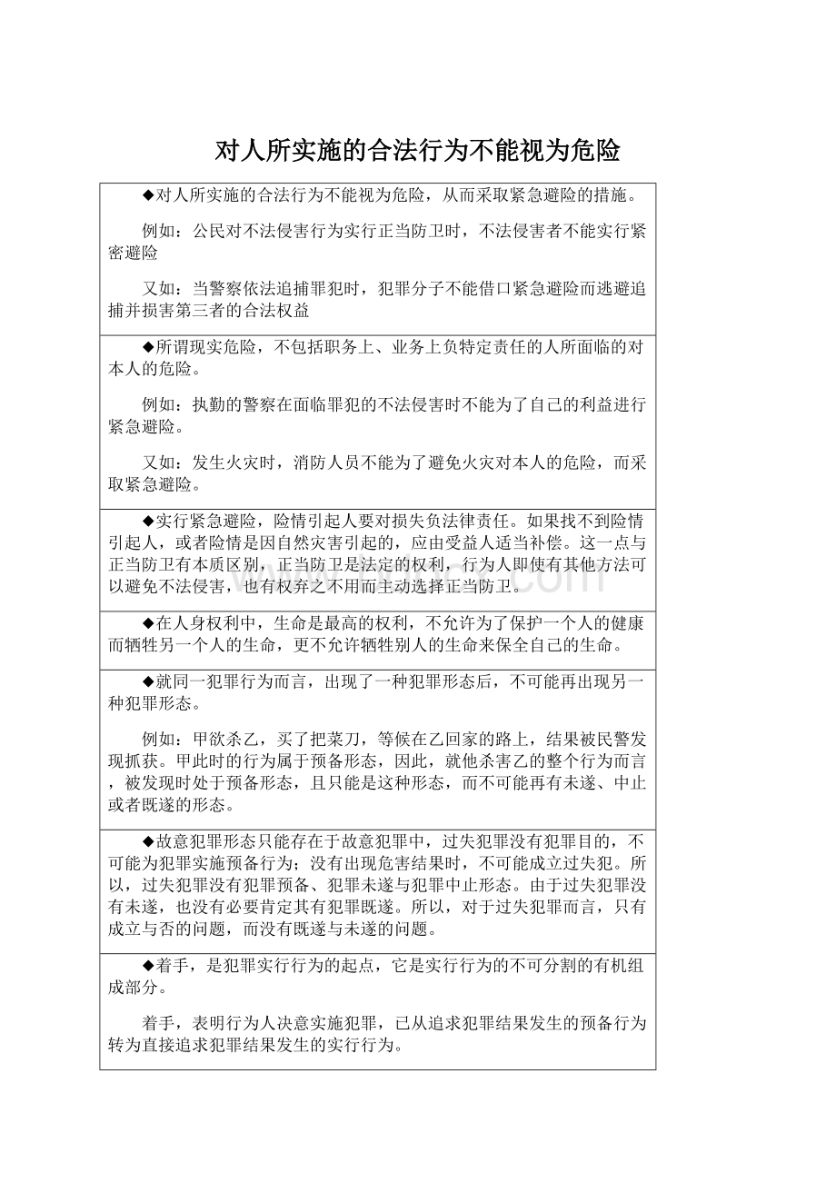 对人所实施的合法行为不能视为危险.docx_第1页