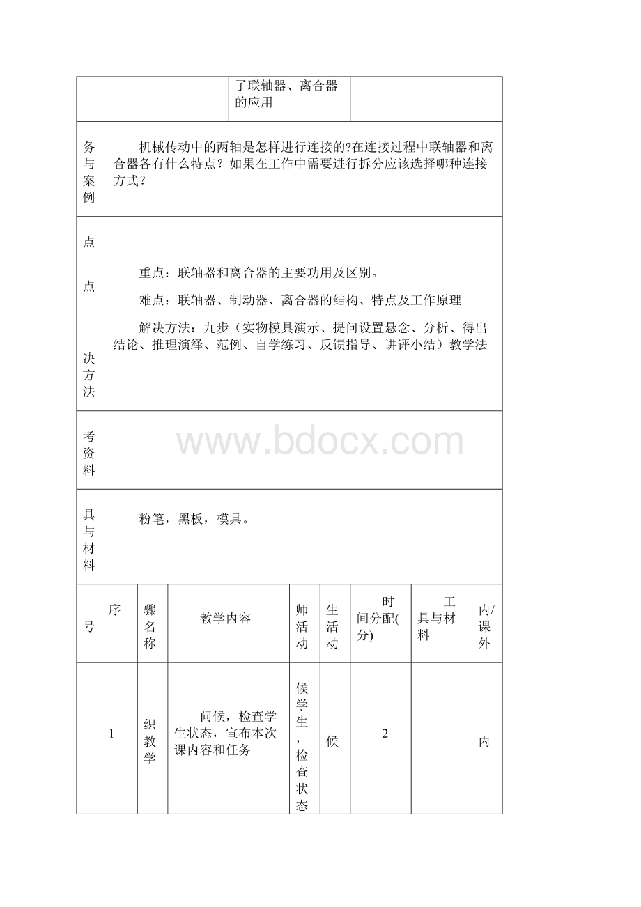 42联轴器和离合器的选择和应用Word下载.docx_第2页