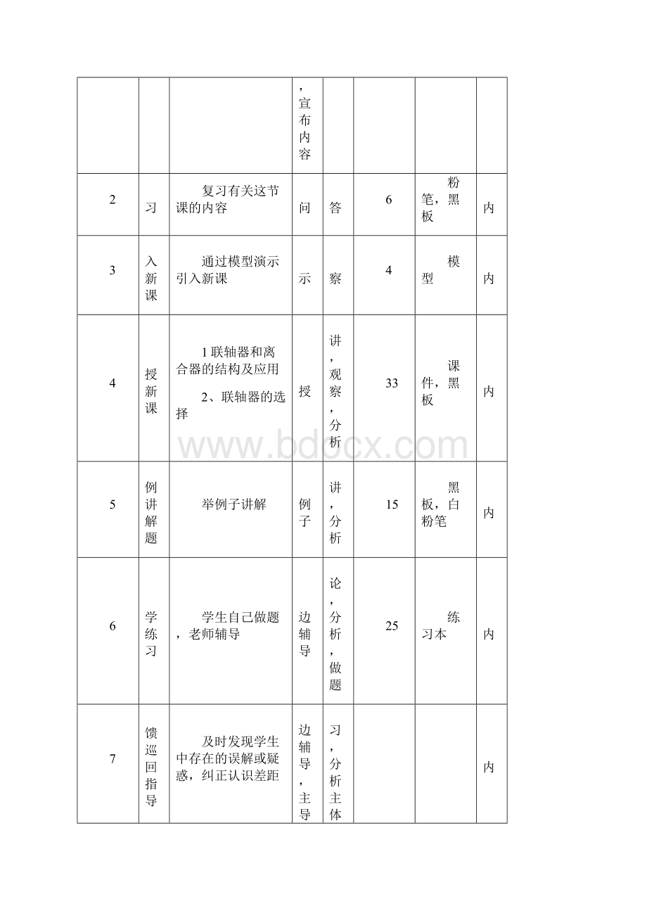 42联轴器和离合器的选择和应用Word下载.docx_第3页