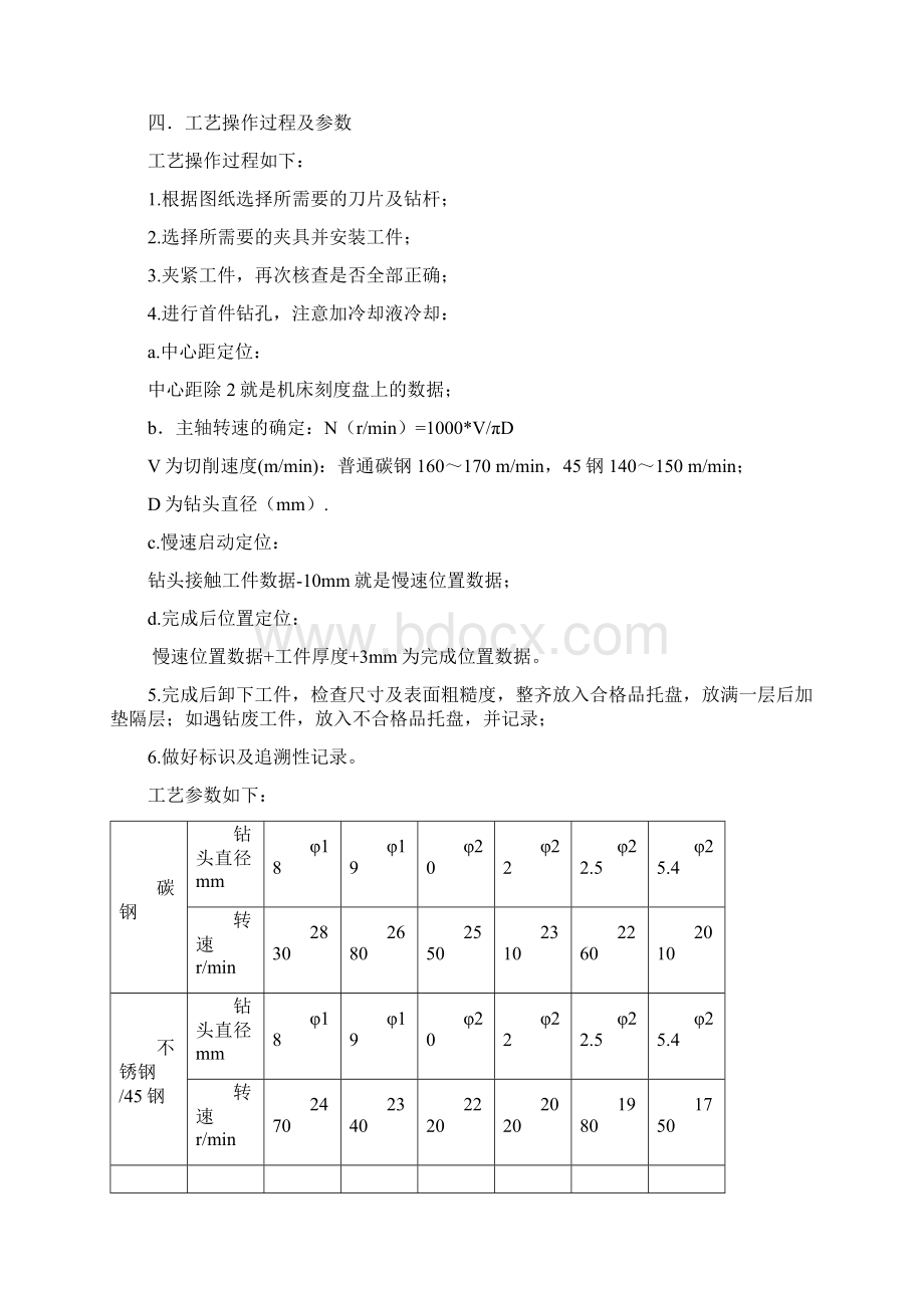 数控钻床操作工艺规程.docx_第2页