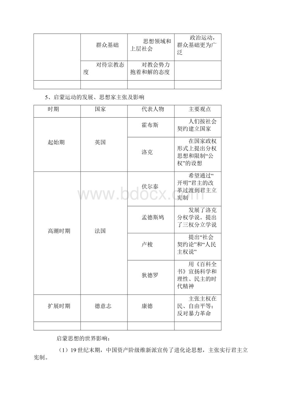 十四世界近现文化Word下载.docx_第3页