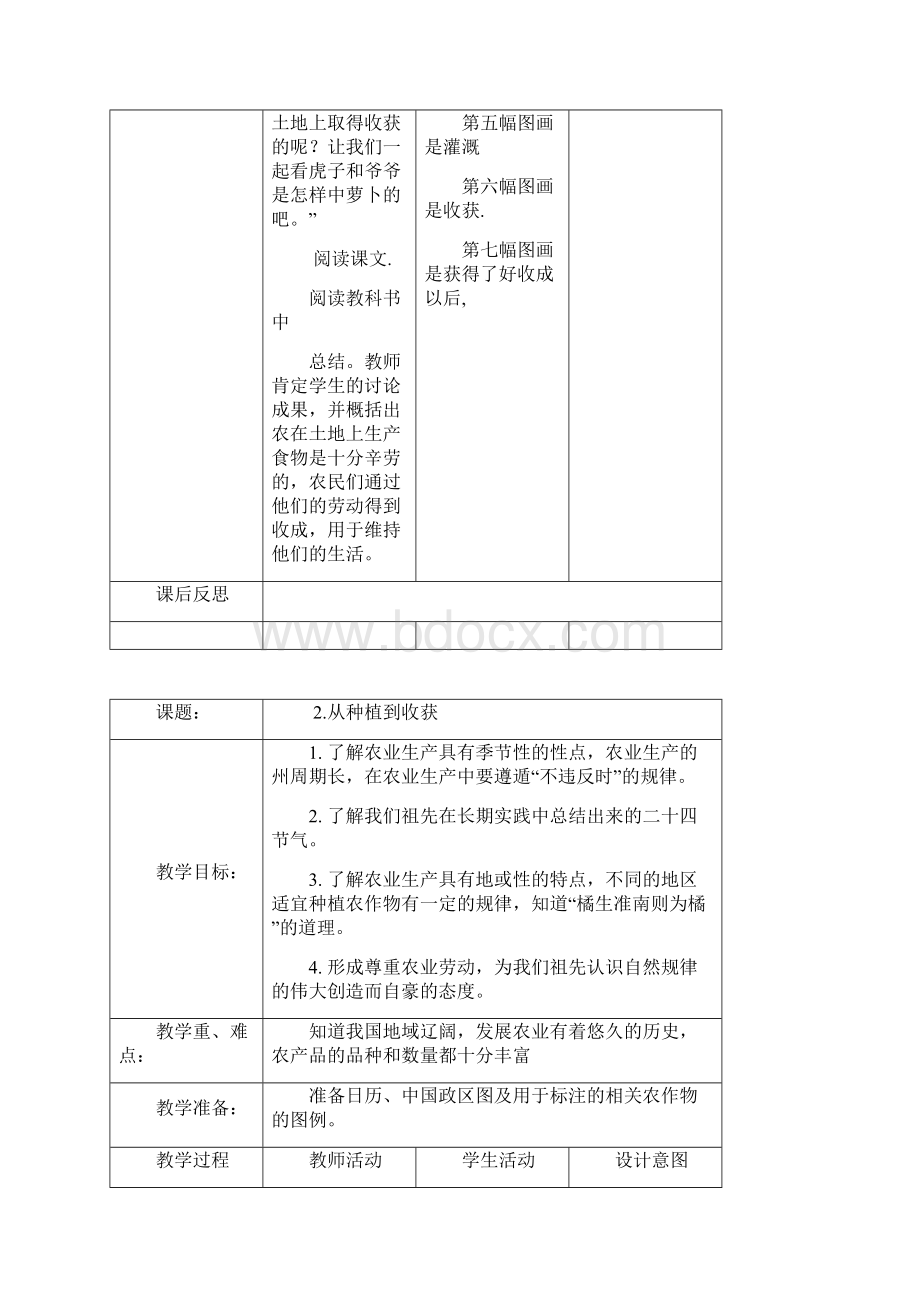 北师大版小学四年级下册《品德与社会》全册教案.docx_第2页