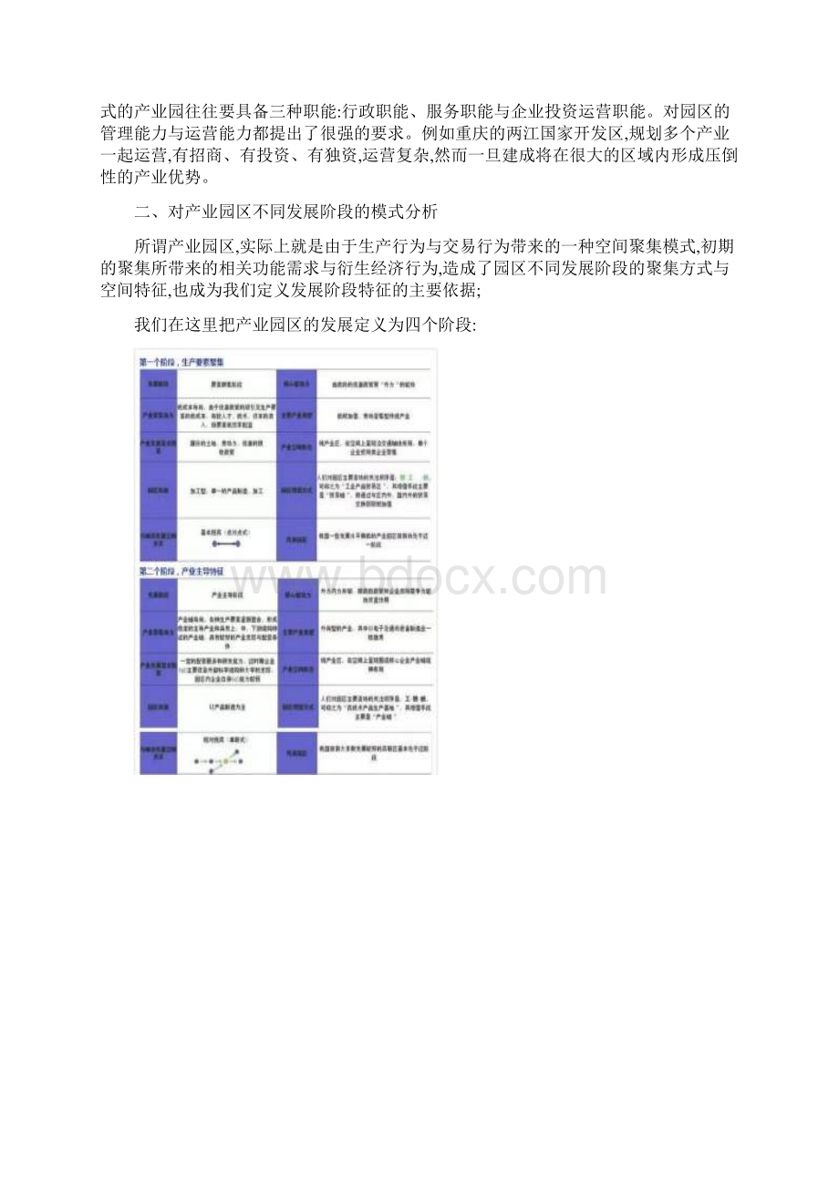 产业园区运营模式.docx_第2页