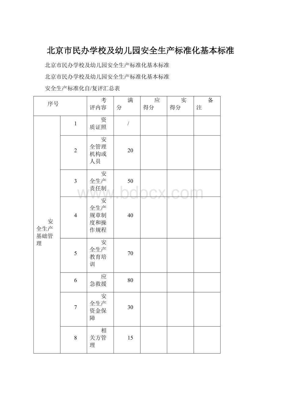 北京市民办学校及幼儿园安全生产标准化基本标准Word格式文档下载.docx_第1页