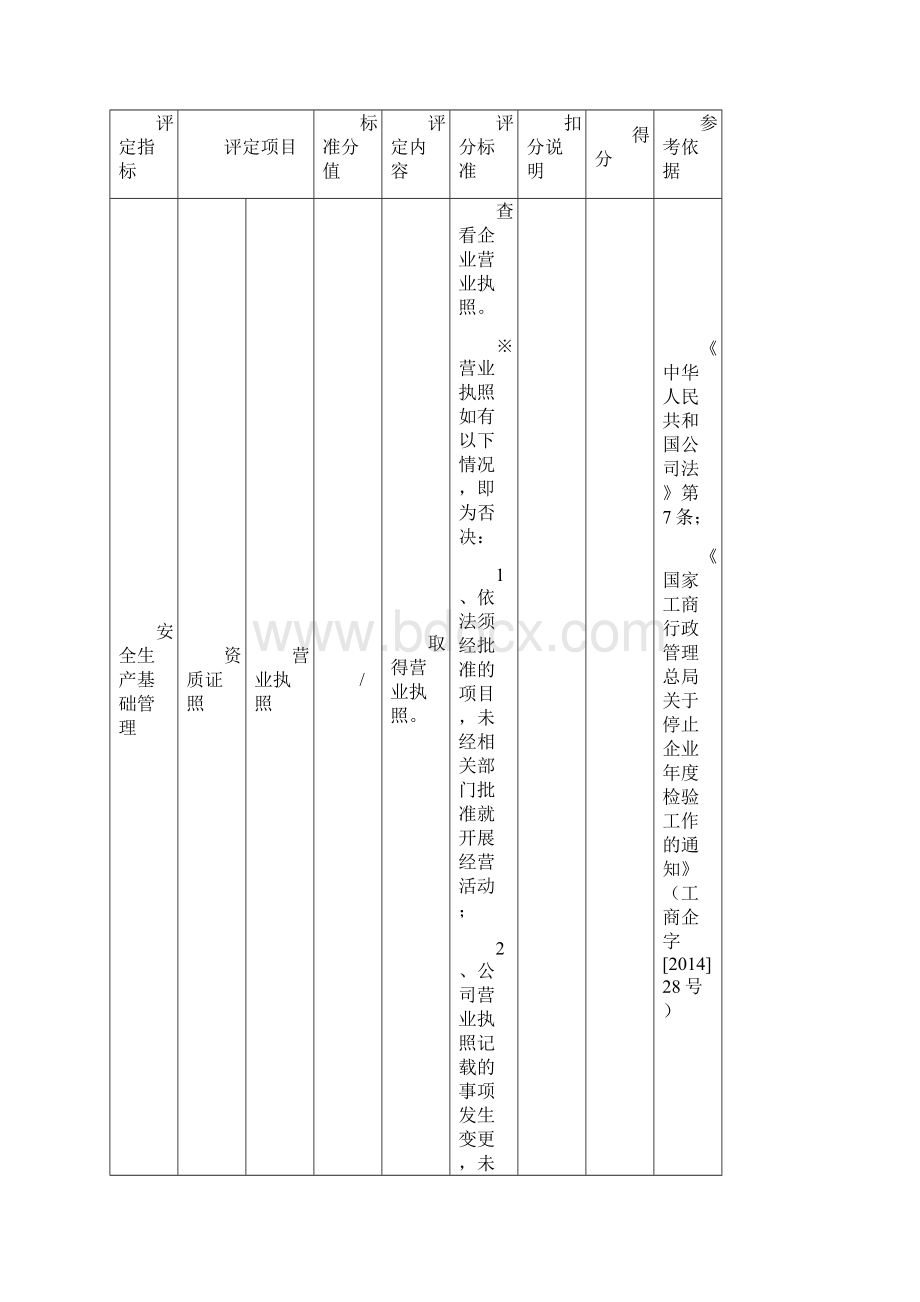 北京市民办学校及幼儿园安全生产标准化基本标准.docx_第3页