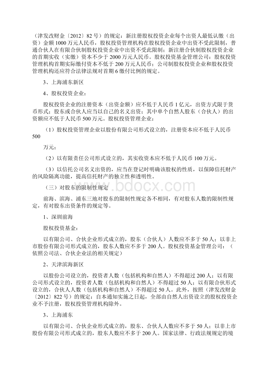 前海天津上海政策.docx_第3页