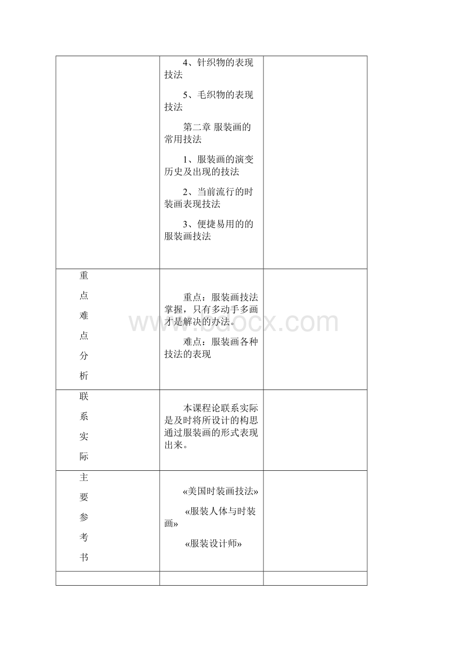 《服装画技法》 孙元秋授课教案文档格式.docx_第3页