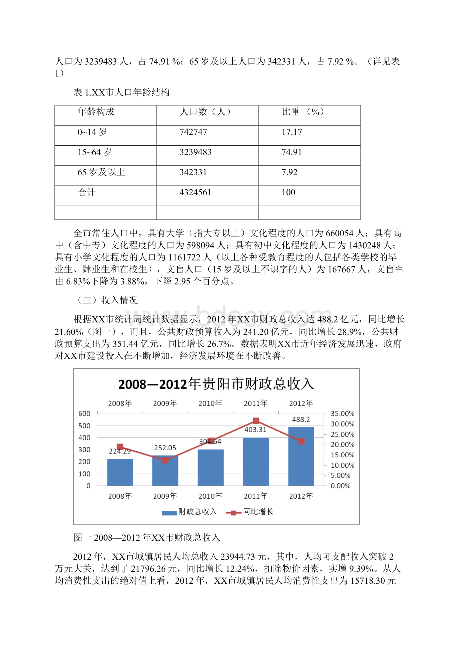 在设立银行分支机构的可行性分析报告书.docx_第2页