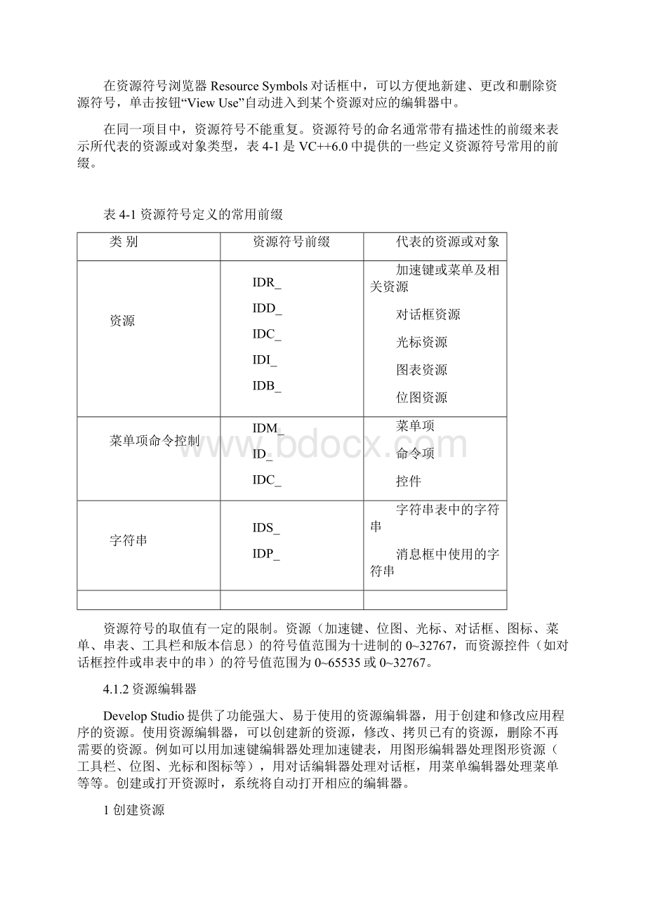 第四章 MFC资源统管理.docx_第2页