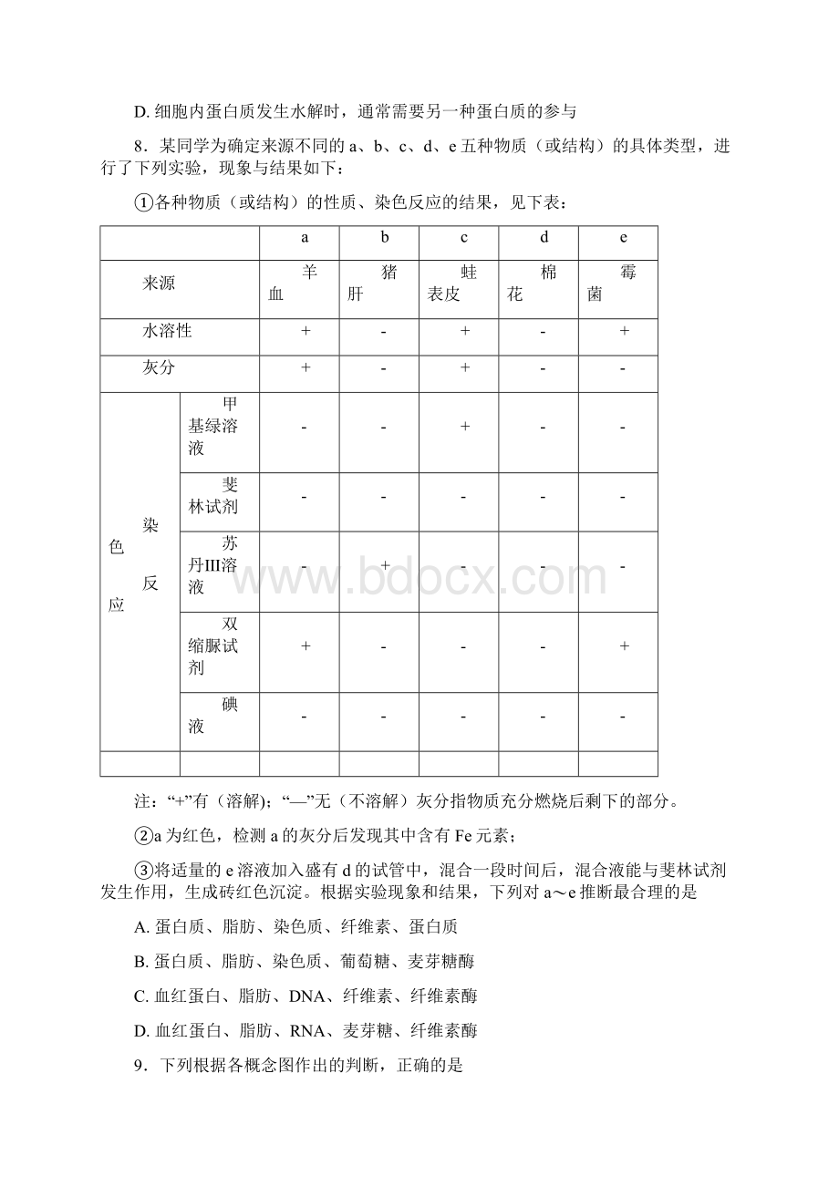 学年高二生物下学期期中试题2Word文档下载推荐.docx_第3页